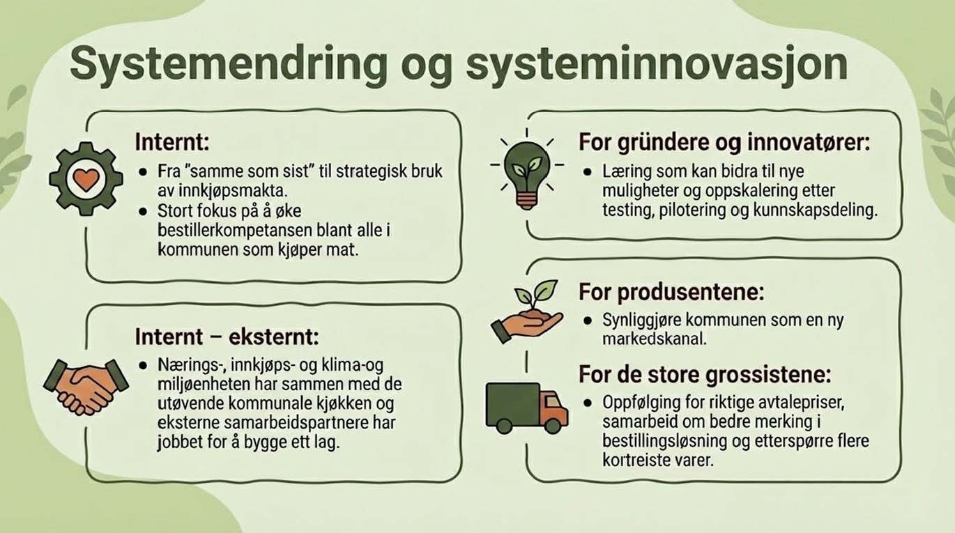Trondheim kommune Lanbrukets økokonferanse 9.-10. februar (003)_Side_09.jpg