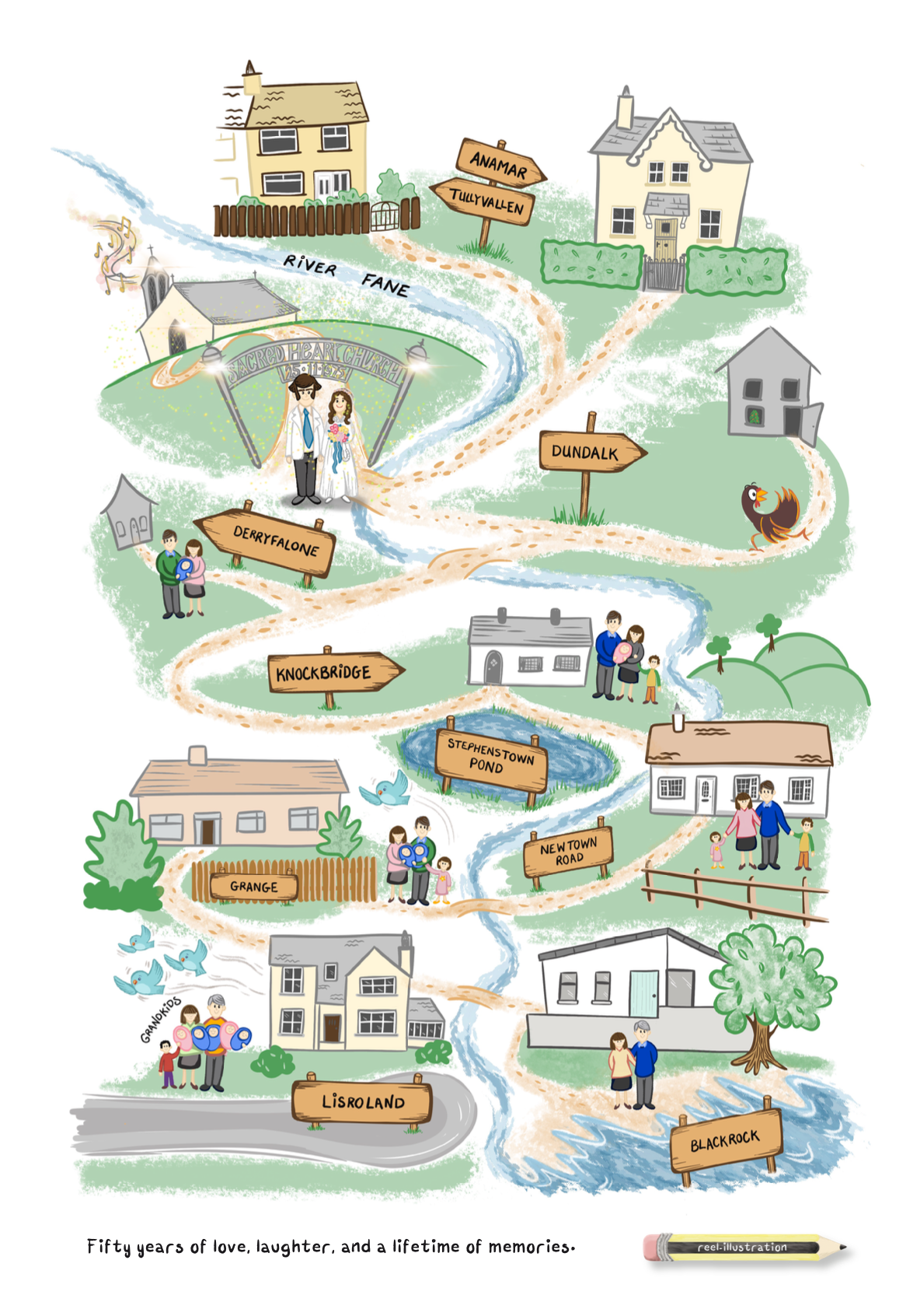 50th wedding anniversary gift, an illustrated path, the homes they lived in throughout their life together. This was commissioned by the couple's children for their big anniversary and it was a surprise. They loved it.