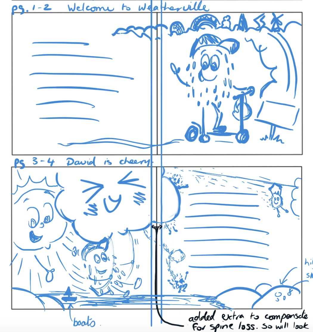David Drizzle Drop - example storyboards, rough sketches with some notes. Treating each spread as a whole.