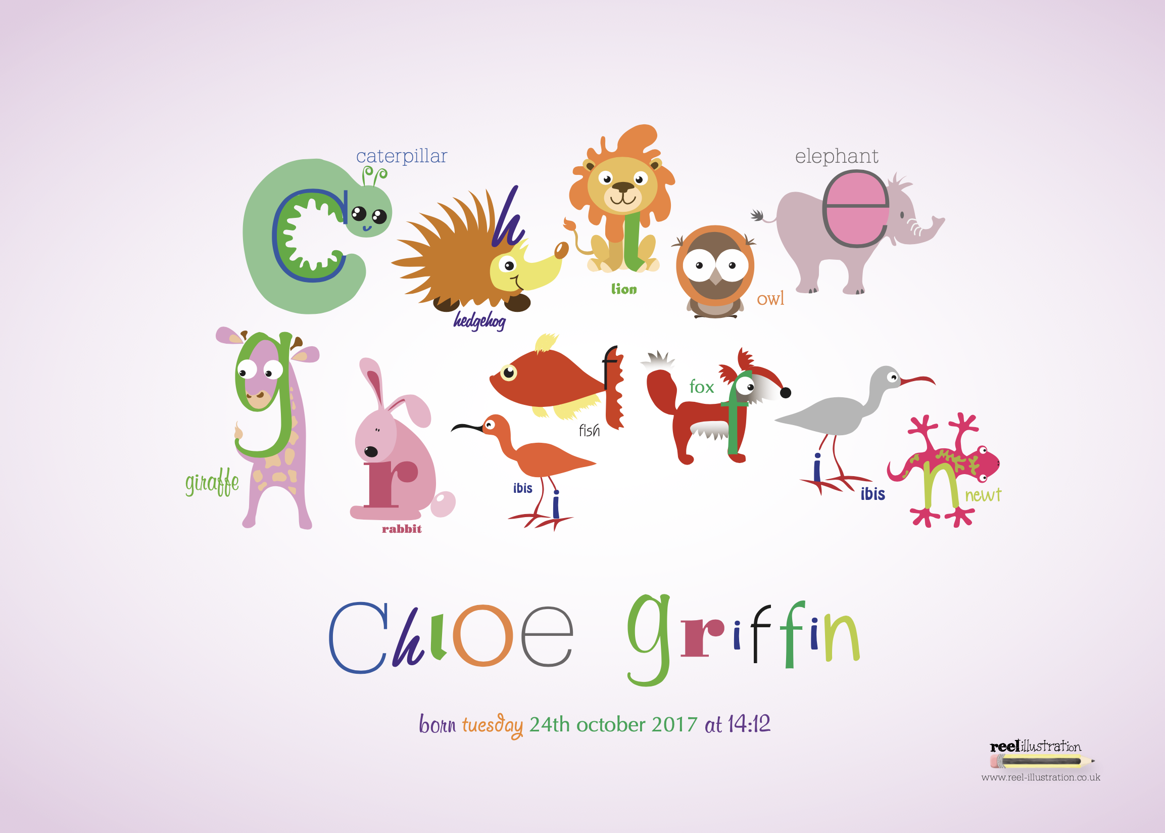 Kids birthday gift, illustrated alphabet letters creating the child's name, perfect newborn gift and room wall art.