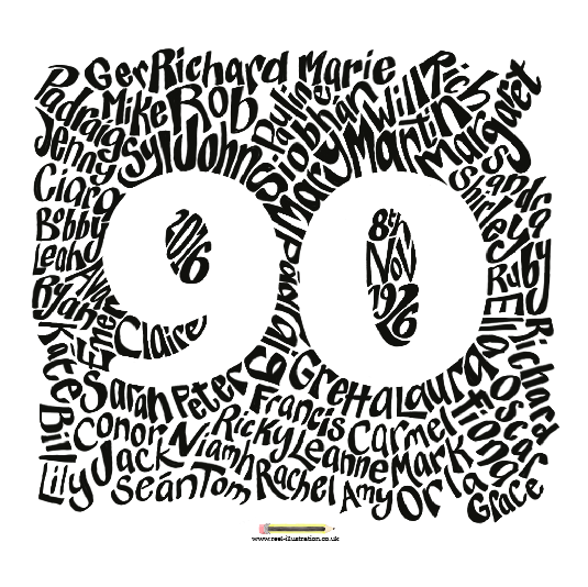 90th Birthday gift, using all the names of people in the family to surround the numbers. very personal and each and every person loved that they were part of the gift.