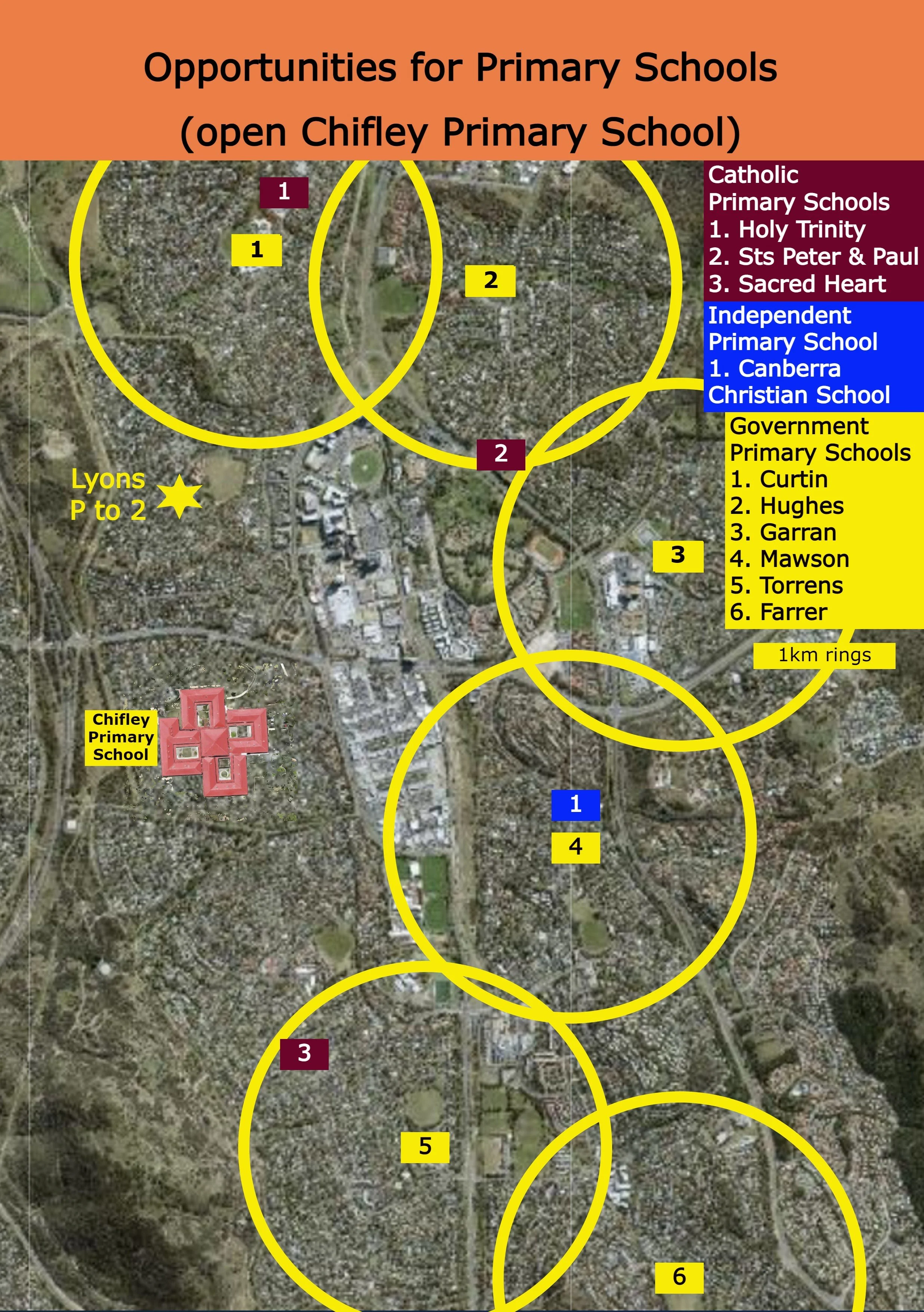 Woden Valley Community Council