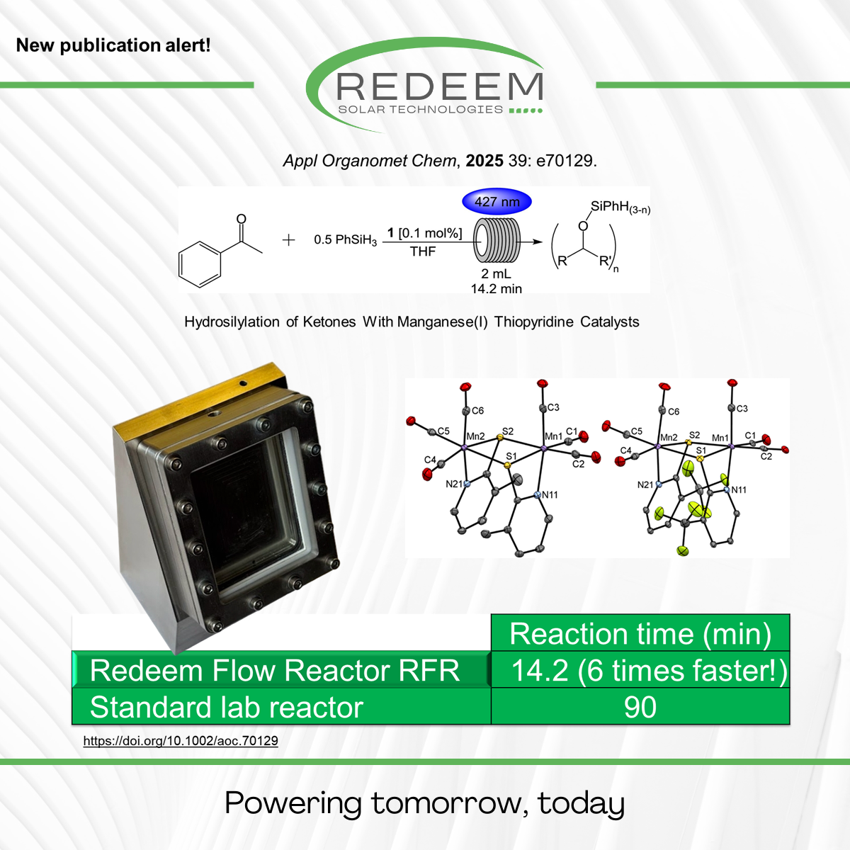 Linkedin text template 5.png