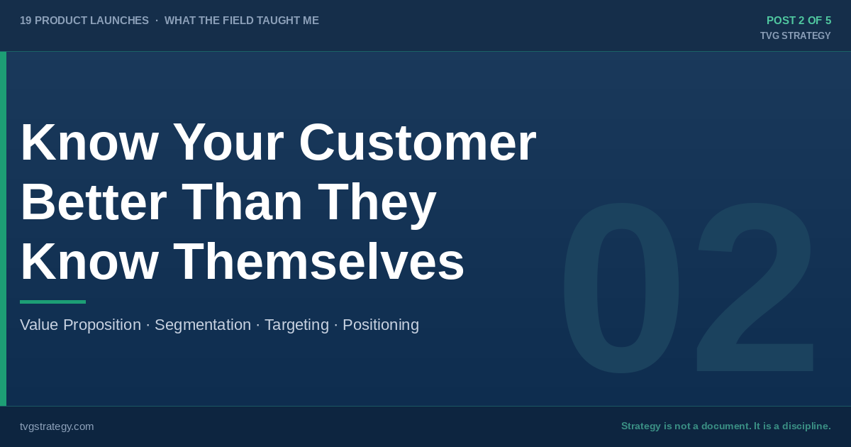 Know Your Customer Better Than They Know Themselves: Value Proposition, Segmentation, Targeting, and Positioning in Life Sciences