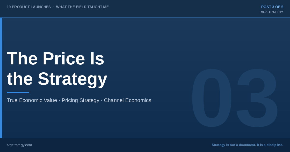 The Price Is the Strategy: What Nineteen Launches Taught Me About Pricing in Life Sciences