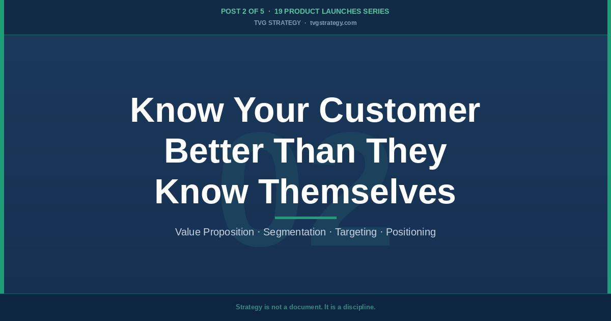 Know Your Customer Better Than They Know Themselves: Value Proposition, Segmentation, Targeting, and Positioning in Life Sciences