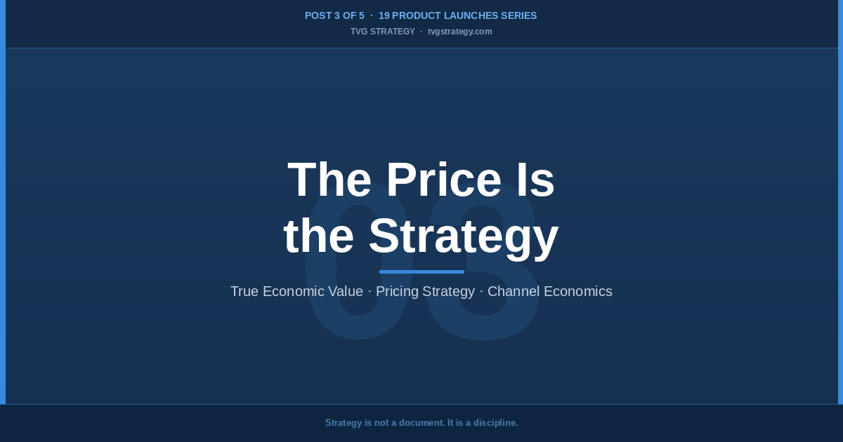 The Price Is the Strategy: What Nineteen Launches Taught Me About Pricing in Life Sciences