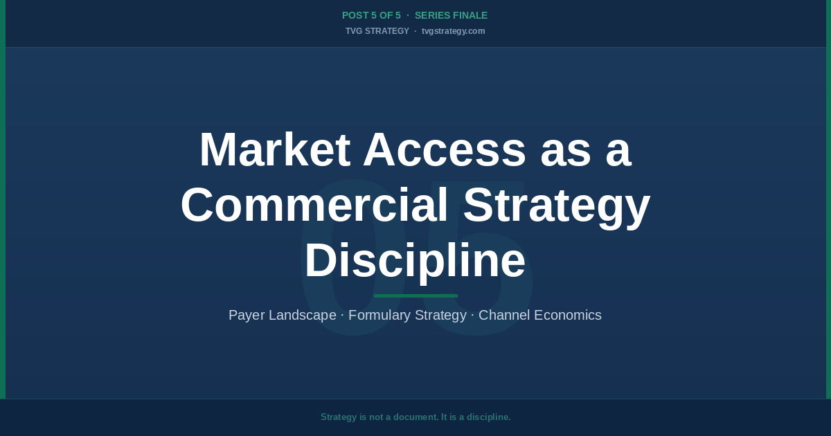 Market Access as a Commercial Strategy Discipline: What Nineteen Launches Taught Me About the Payer Conversation