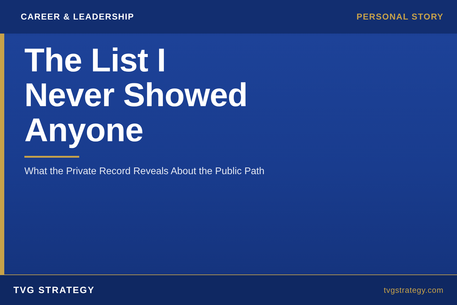 The List I Never Showed Anyone
