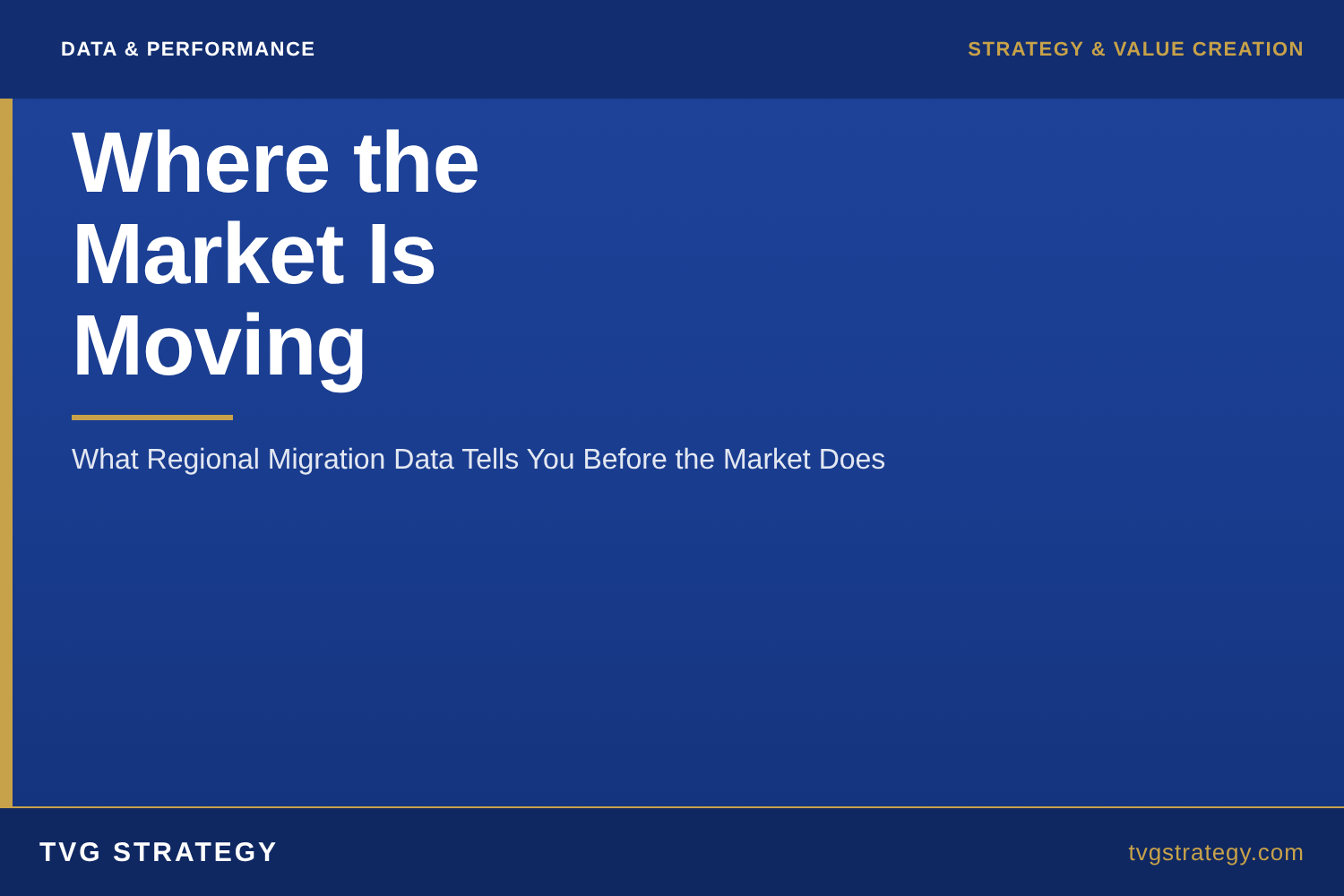 Where the Market Is Moving: What Regional Migration Data Tells You Before the Market Does