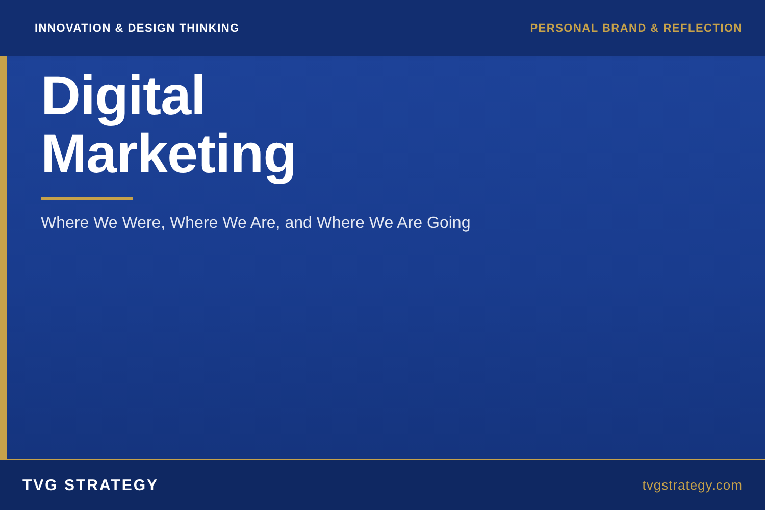 Digital Marketing: Where We Were, Where We Are, and Where We Are Going