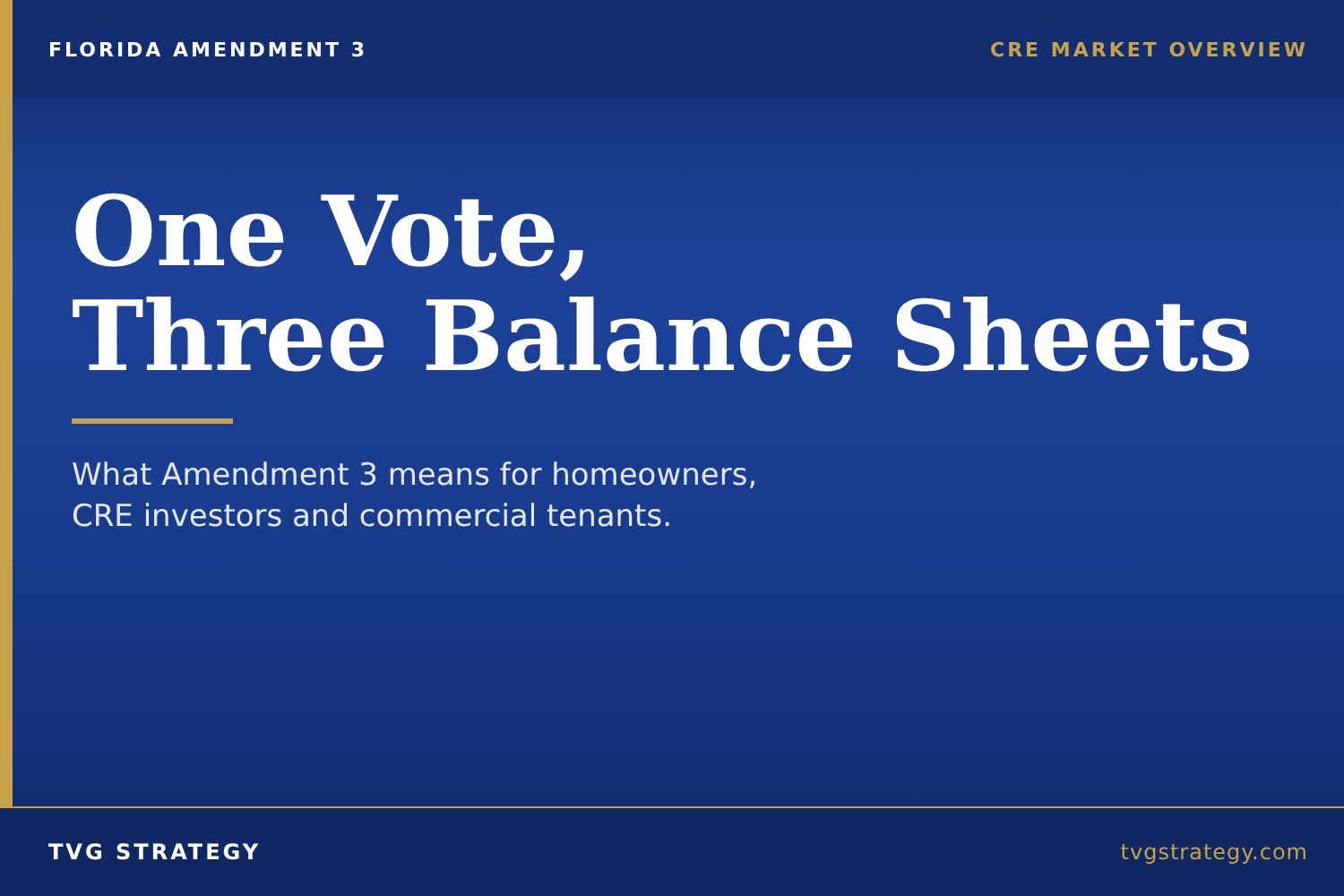 Amendment 3: One Vote, Three Balance Sheets