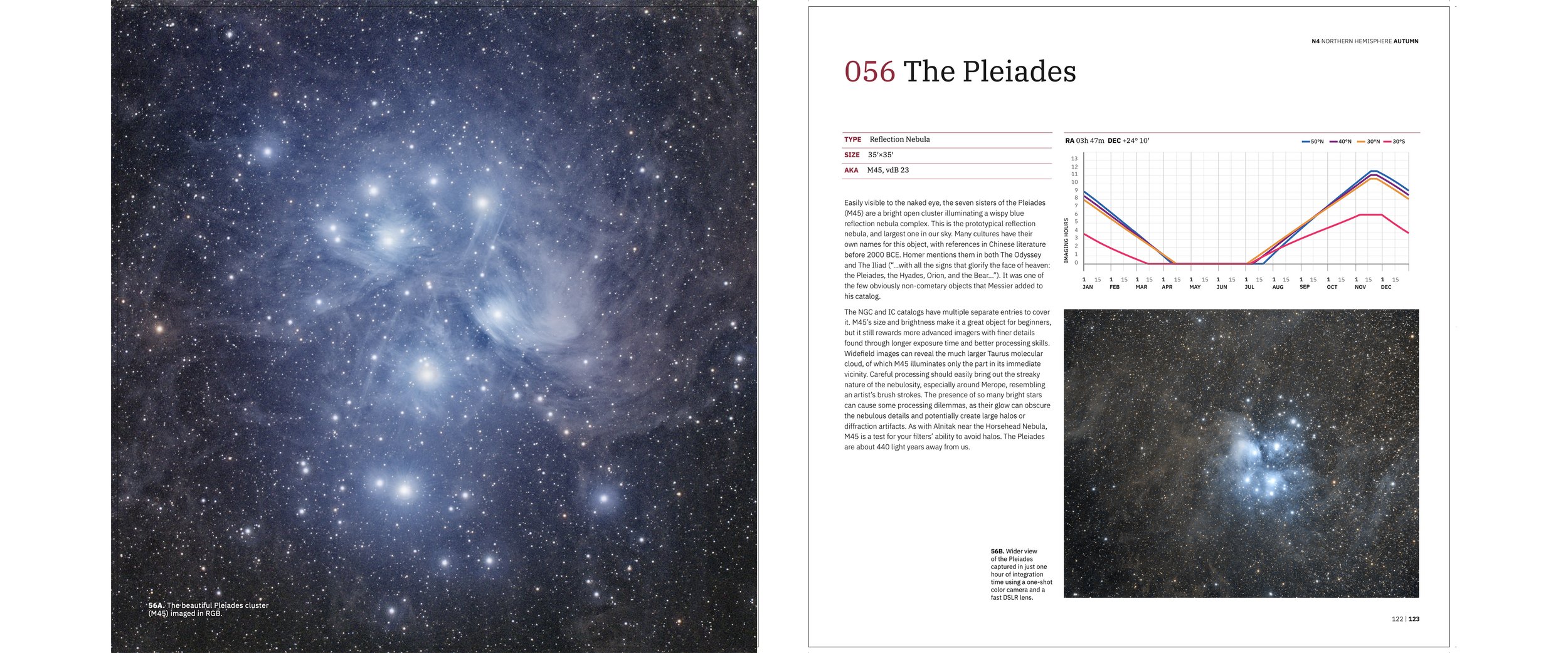 056 Pleiades DPS anamorphic.jpg
