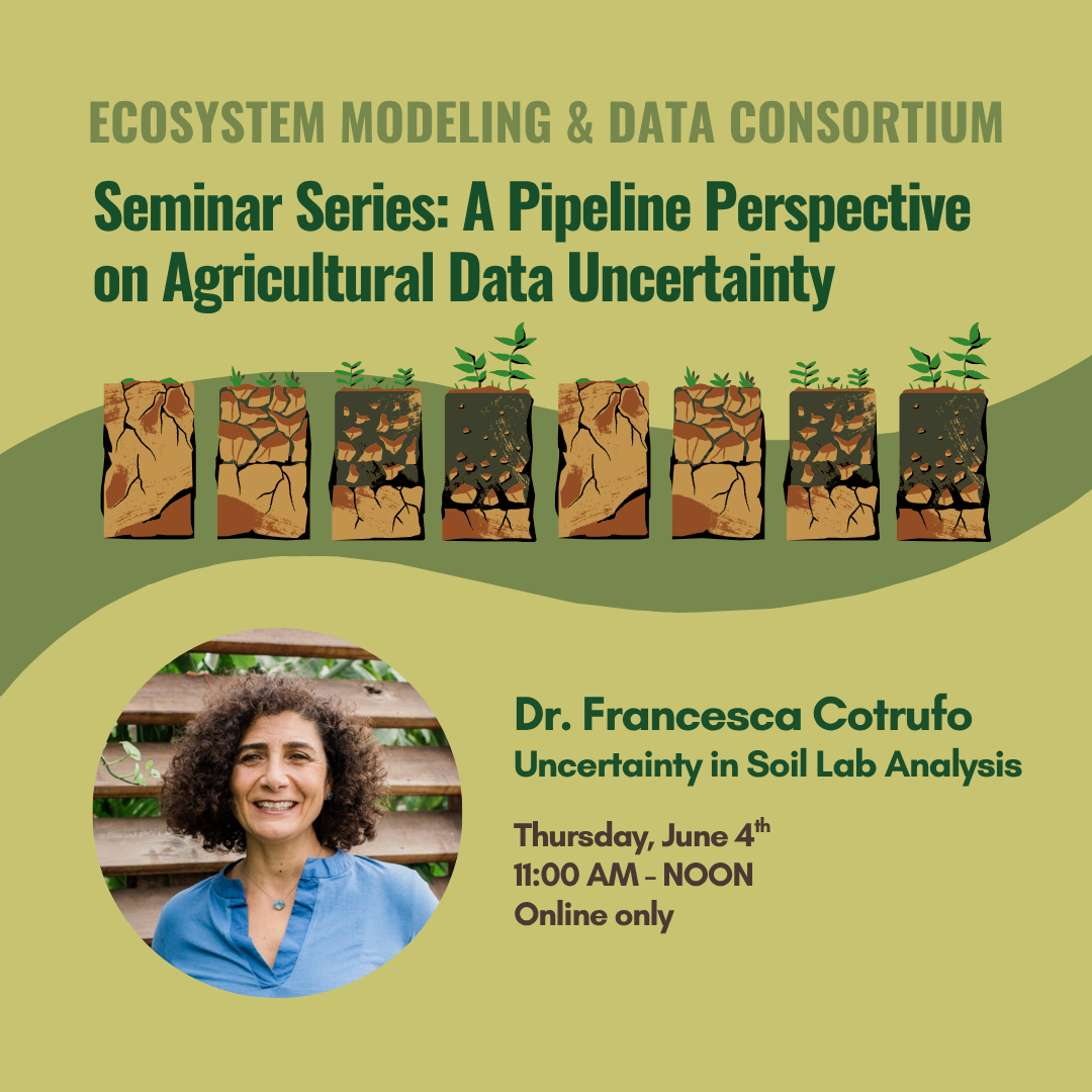 Dr. Francesca Cotrufo: next speaker in Uncertainty Series
