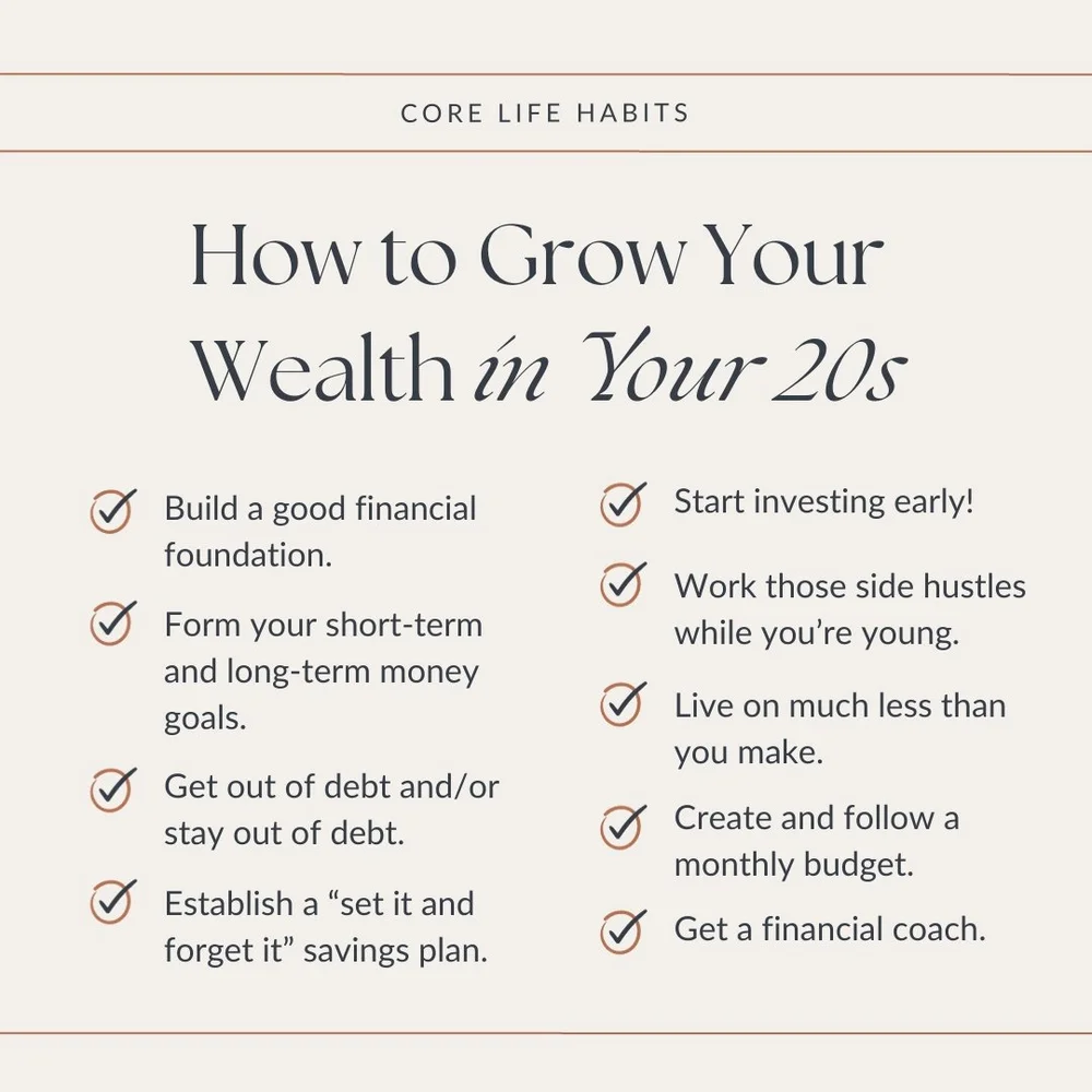 Your 20s is the Best Time to Build Wealth for the Future