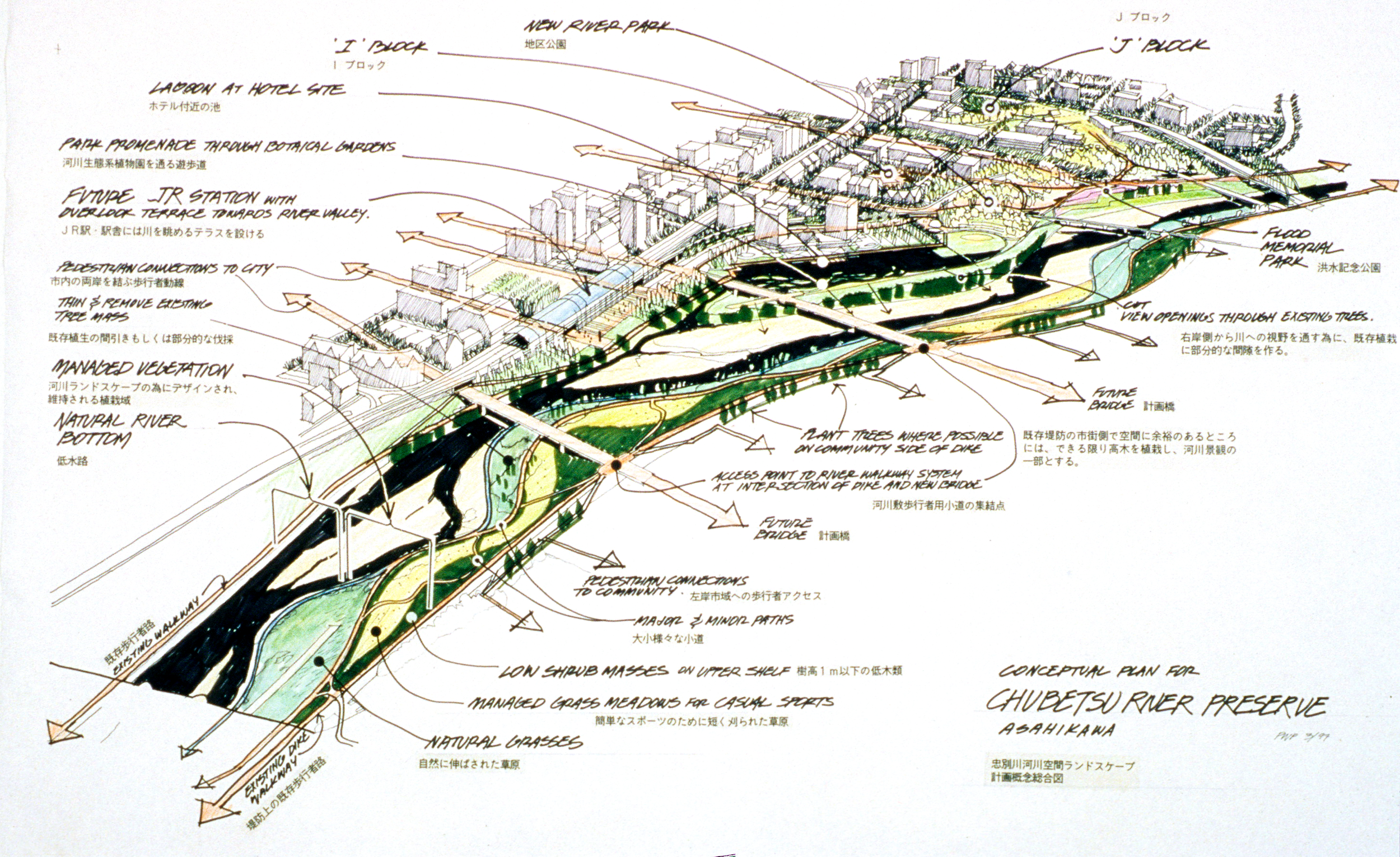 Asahikawa Riverfront_Slideshow_05.png