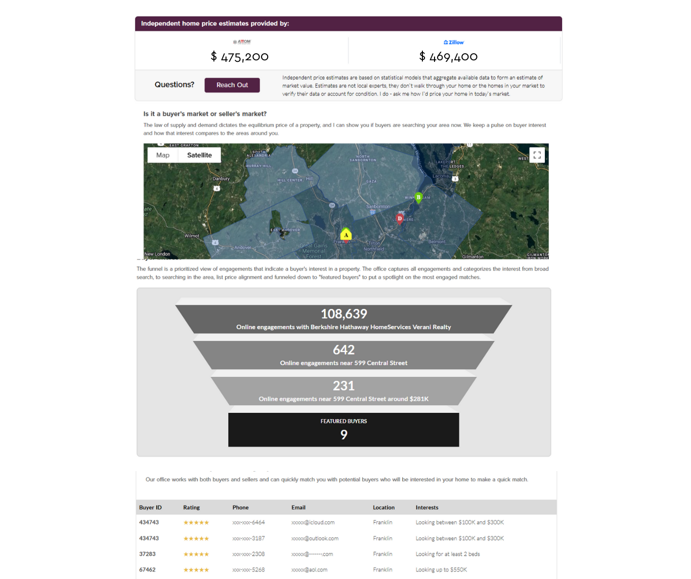 how much is my home worth How much can I sell my house for My home market value