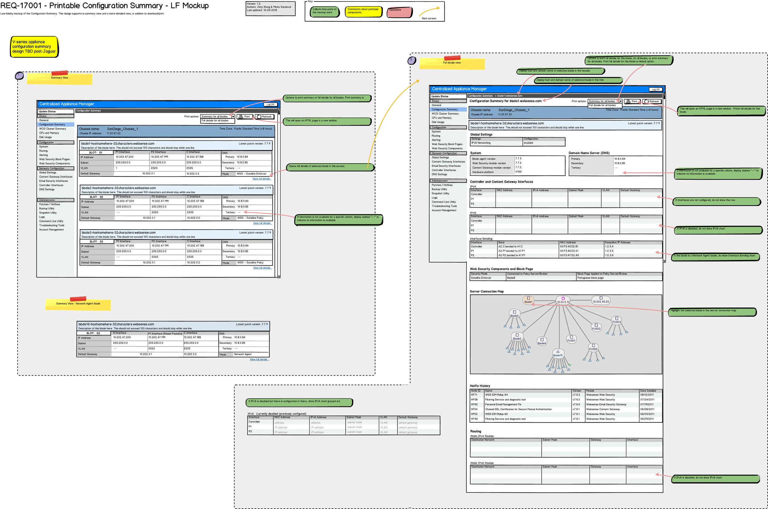 REQ-17001 - Config Summary - LF Mockup.png