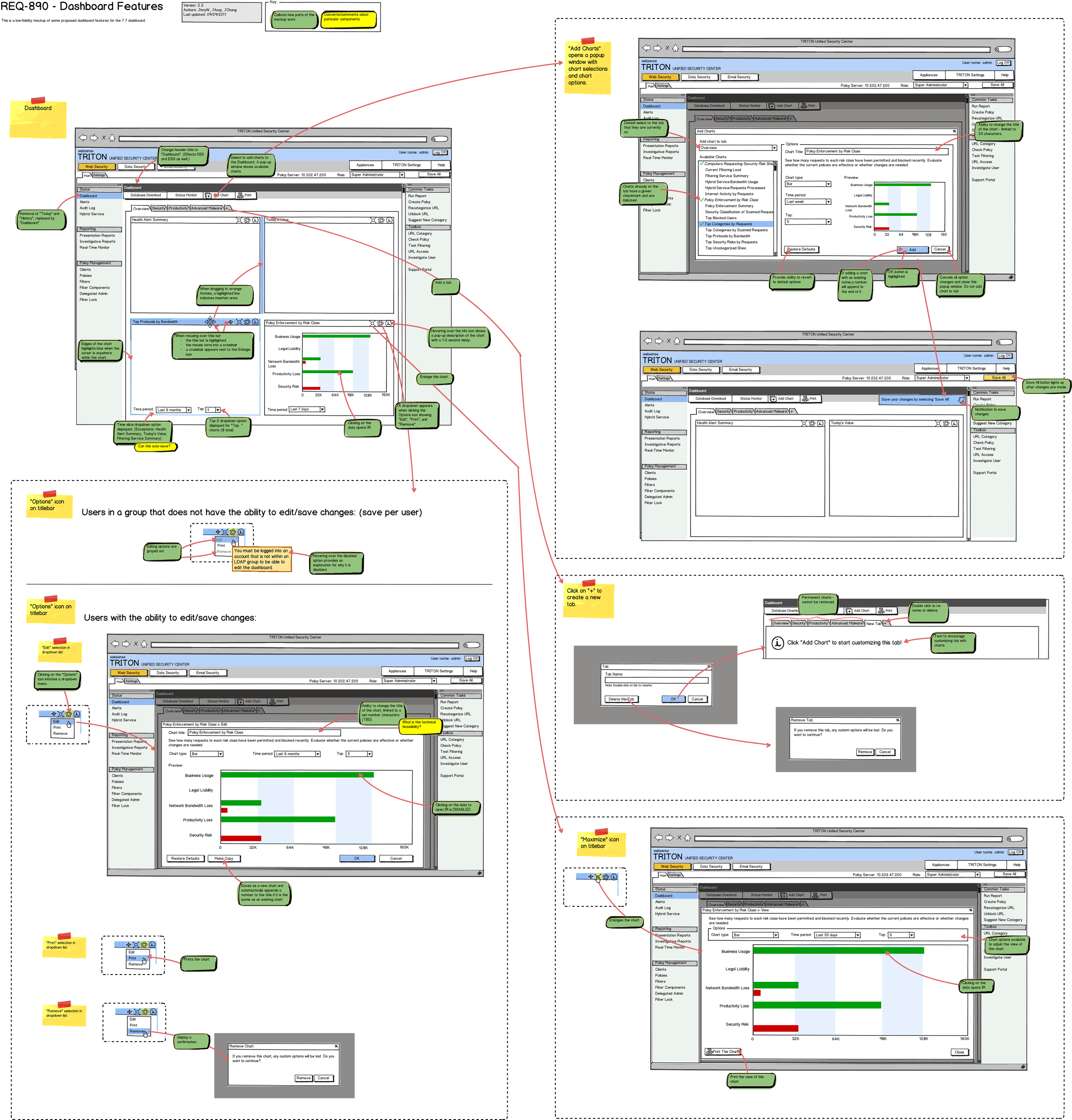 REQ-890 - Dashboard Features - LF - Current Version.png