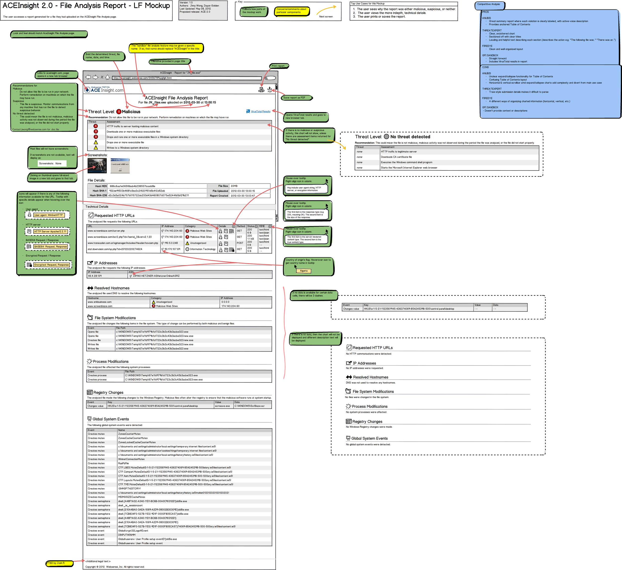 ACEInsight v2.0 - File Analysis Report - LF Mockup_Current.png
