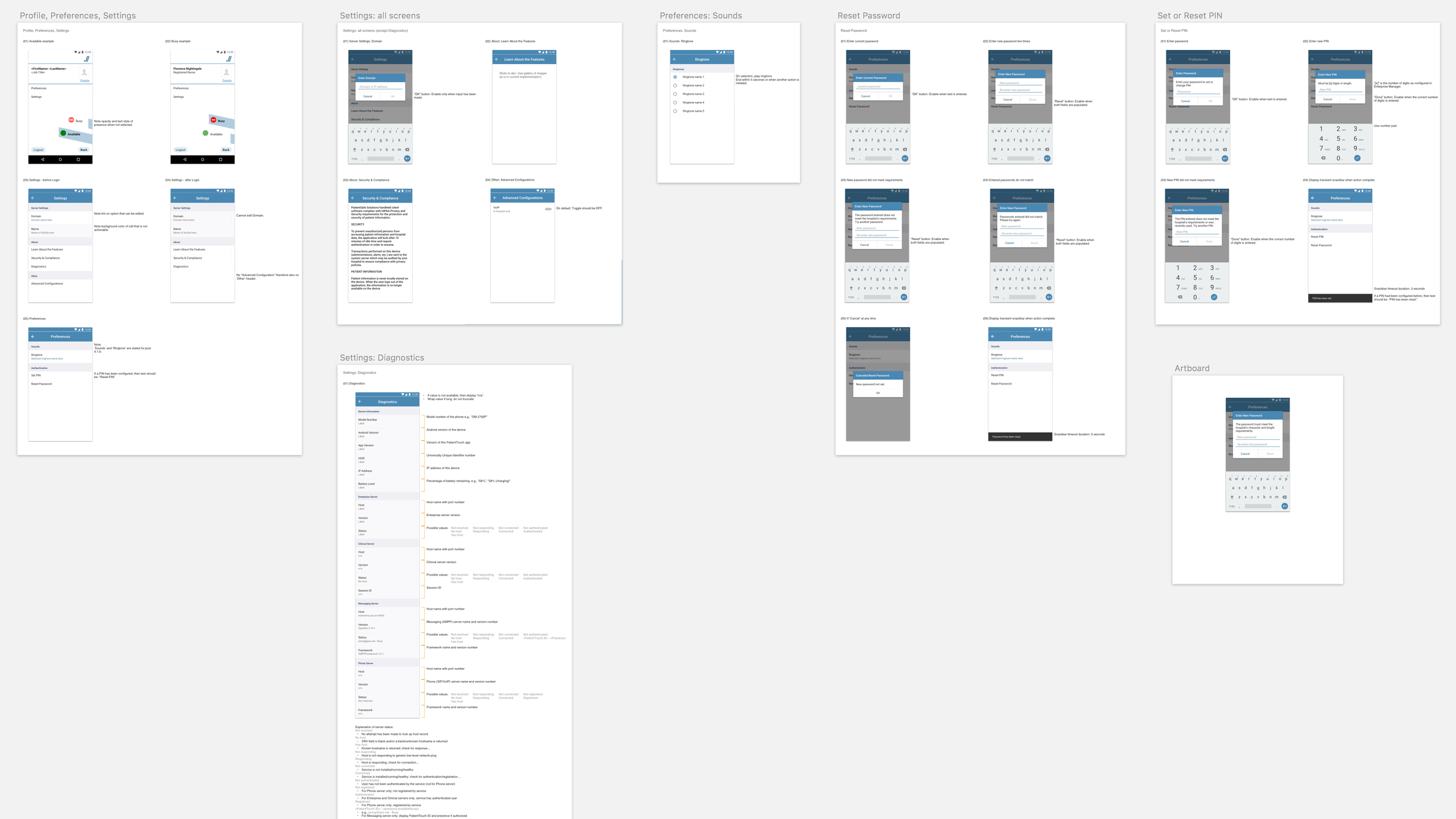 Design documentation for the overseas Android development team