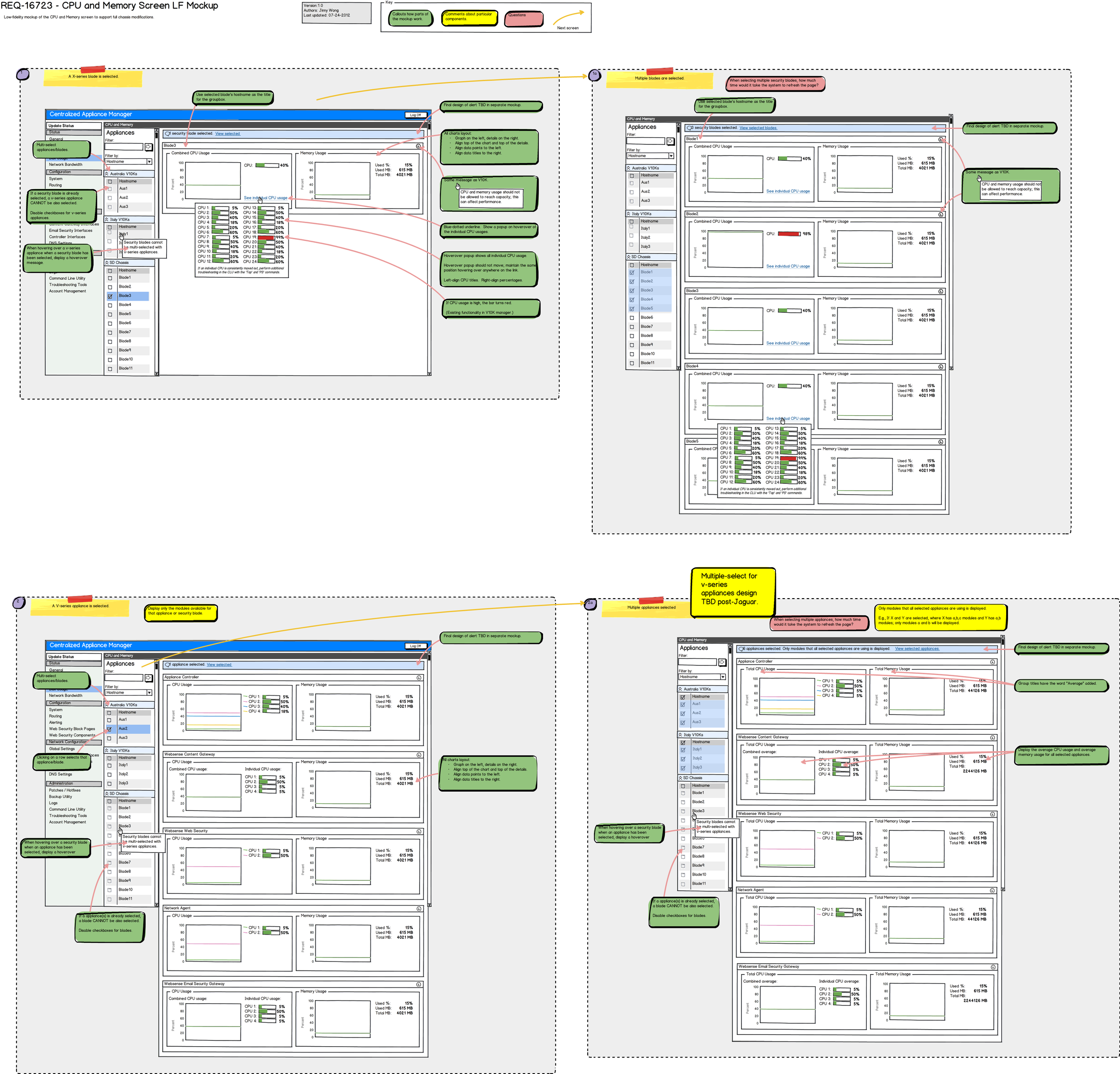 REQ-16723 - CPU and Memory Screen - LF mockup.png