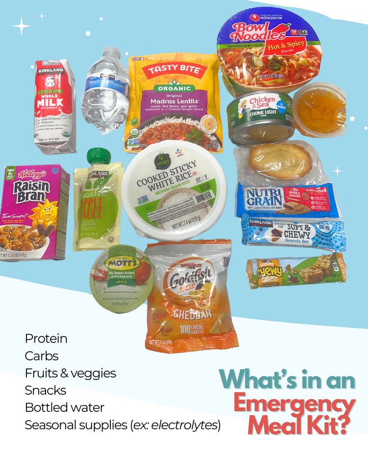 Community Kits Program — Essentials First