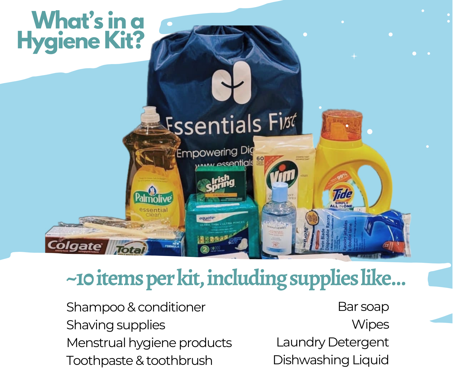 Community Kits Program — Essentials First