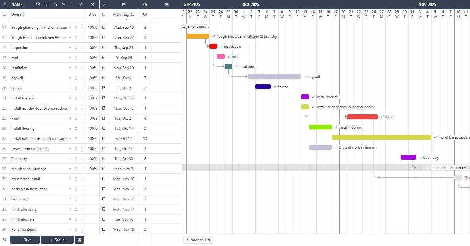 Santa has his elves, we have our team. While he is busy packing the sleigh, we are finalizing selections, double-checking measurements, and organizing job schedules. 

If a new kitchen or bathroom is on your wish list for next year, let us help make 