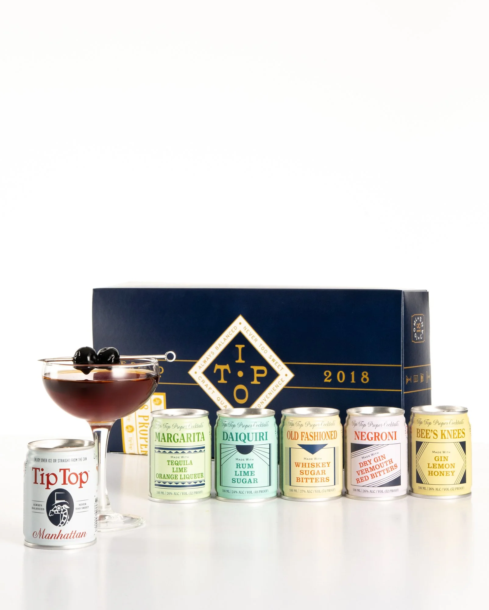 2022 03 02_TheCocktailShaker_TipTop-1.jpg