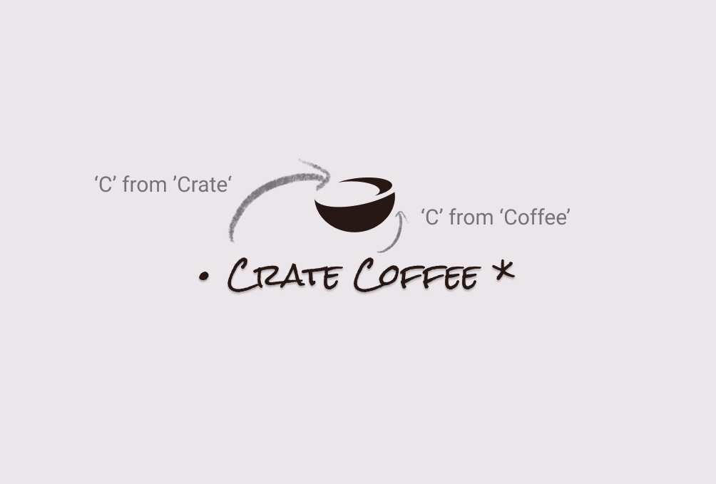 LOGO Concept Explaination