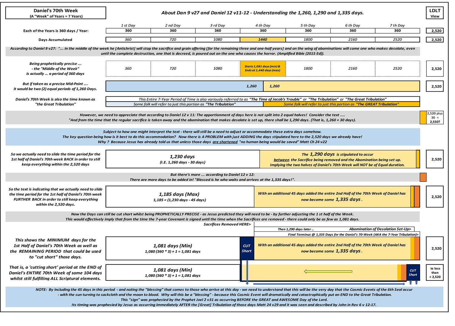 Revelation Single Volume Edition v9.313 - page 37.jpg