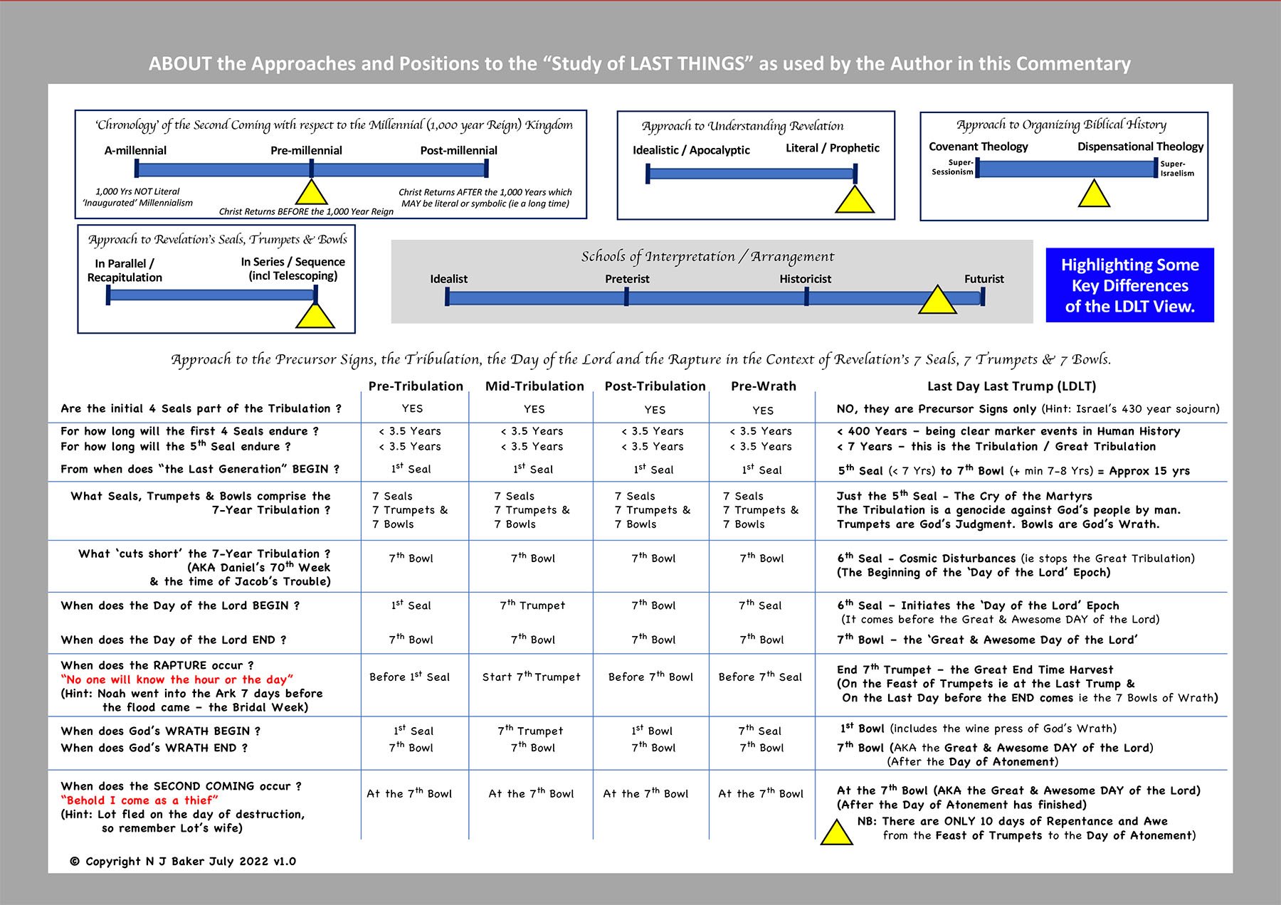 Revelation Single Volume Edition v9.313 - page 345.jpg