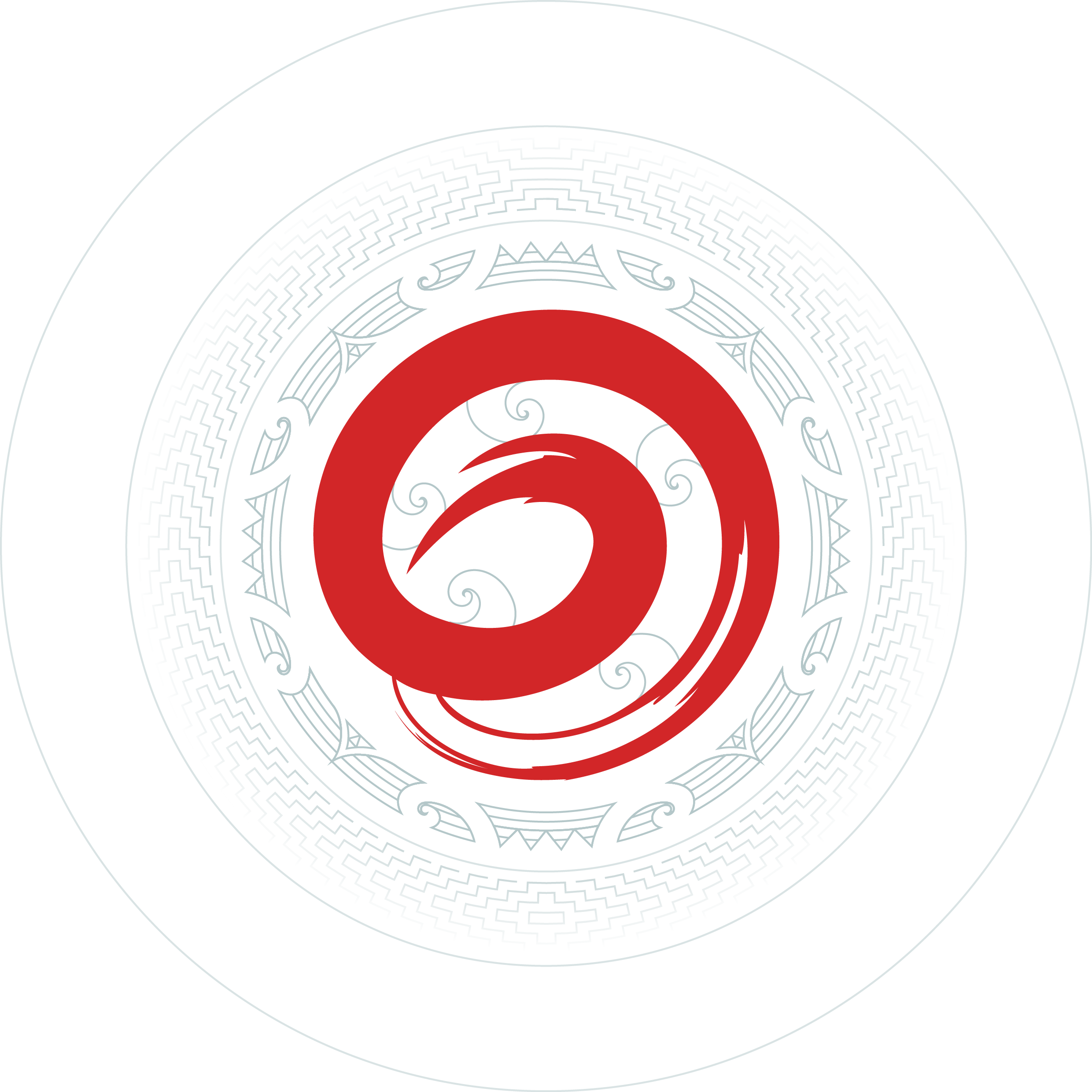Kaiāwhina and Teacher Aides &amp; the Spiral of Inquiry