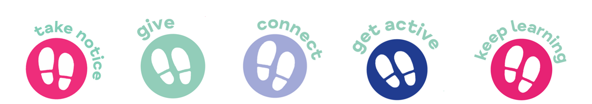 Walking for Wellbeing 