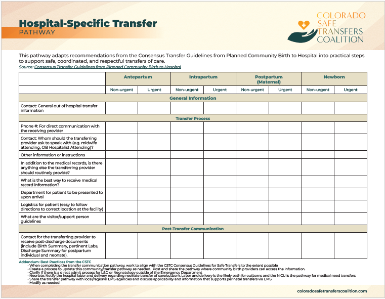 Hospital-Specific Transfer Pathway