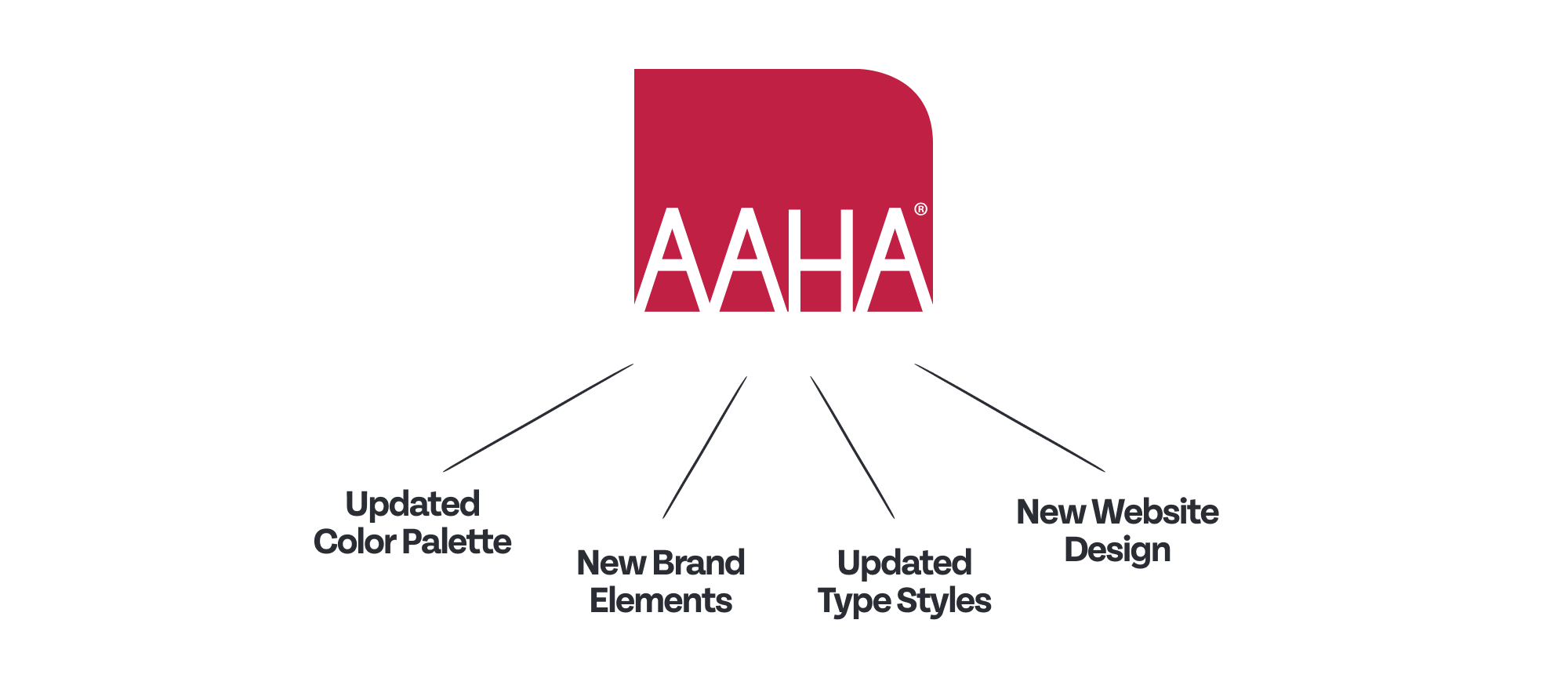 AAHA-start.png