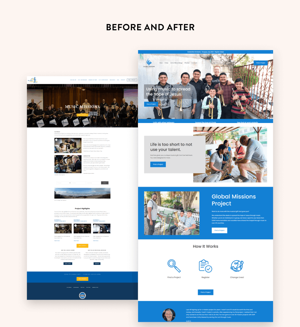 Global Missions Project