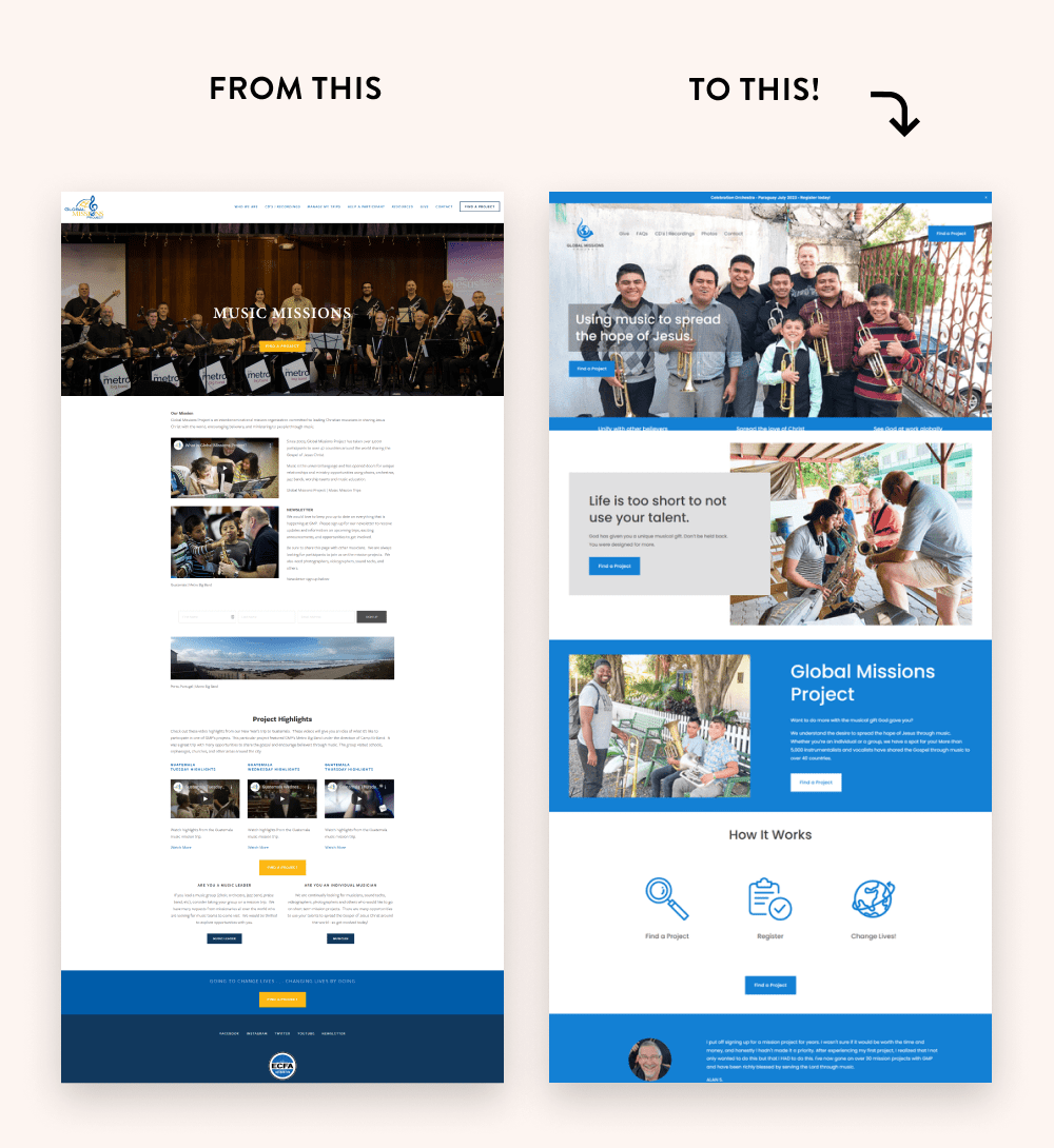 Global Missions Project