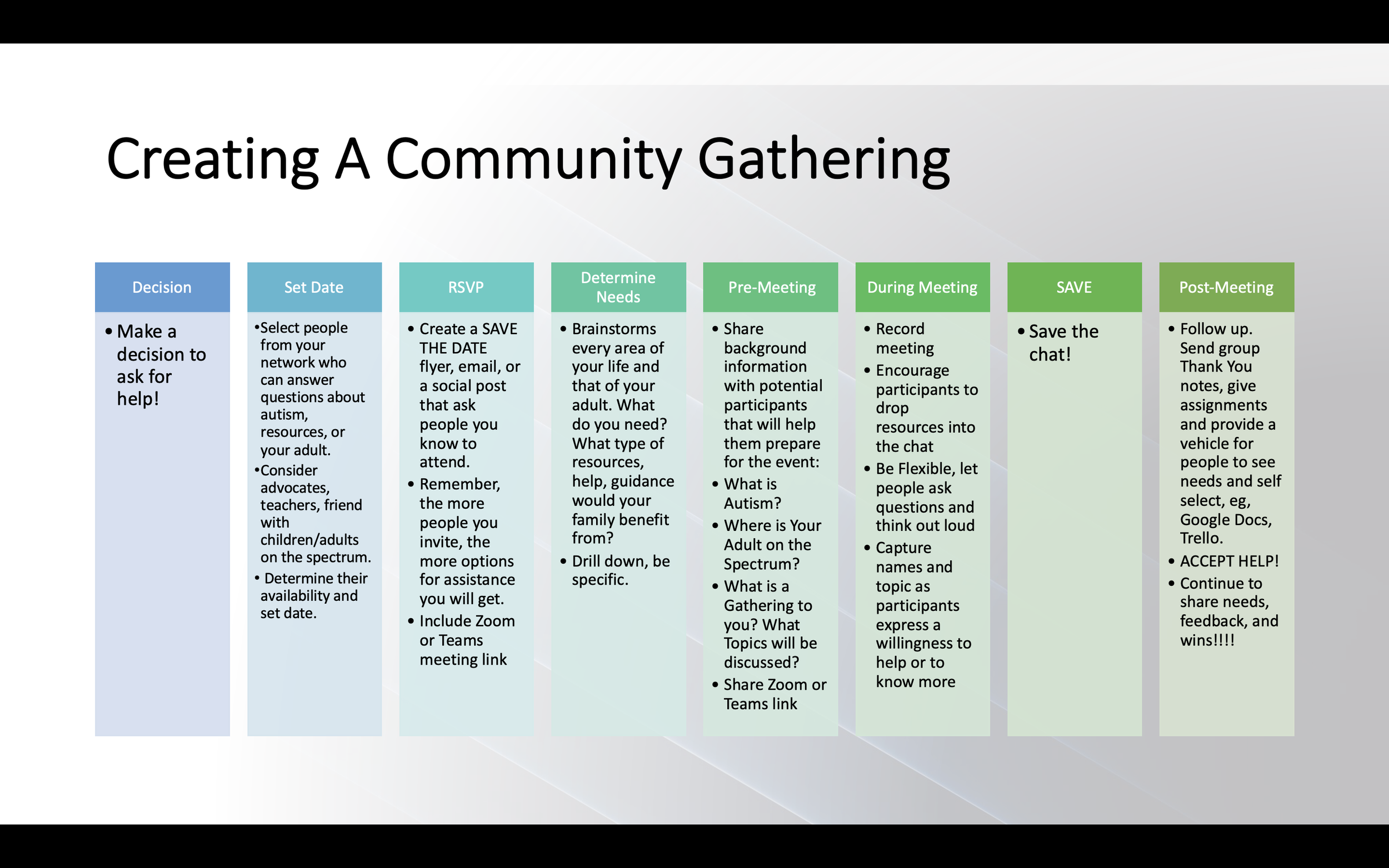 Tips to creating a community gathering