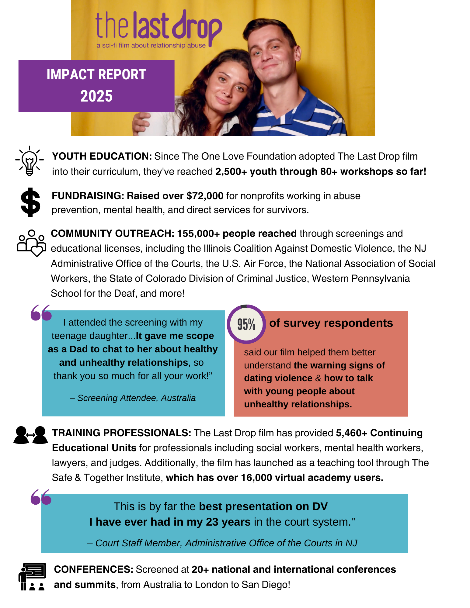 Image of impact report page 1