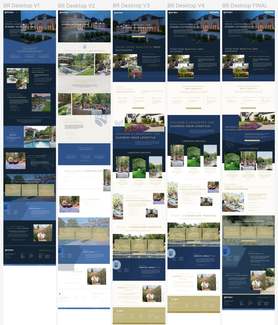 Blue Ribbon Figma file iteration