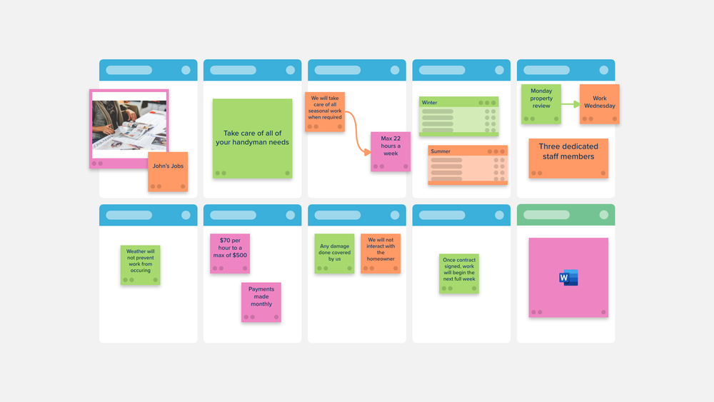 Statement of Work (SOW) | Template — Stormboard