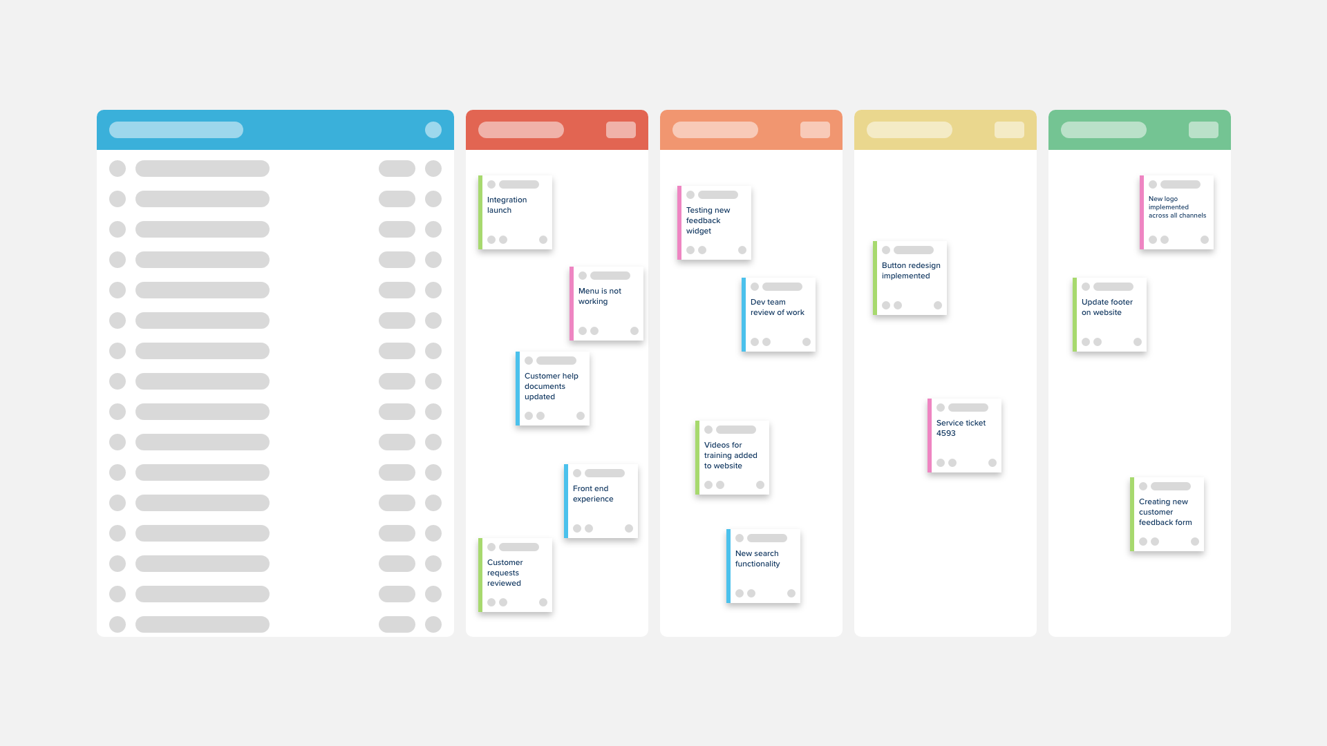 Intelligent Business, Workflow, and Process Templates — Stormboard