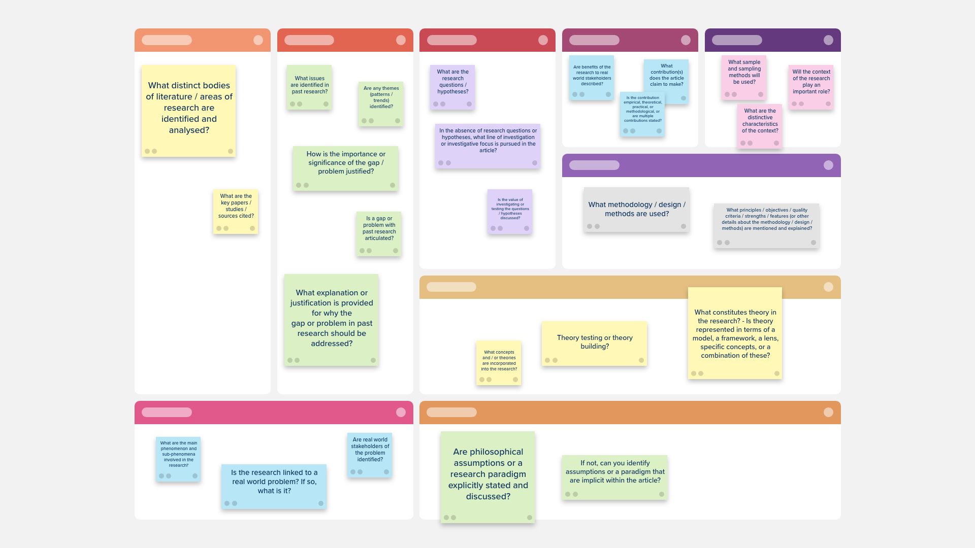 Research Model Builder Canvas Template