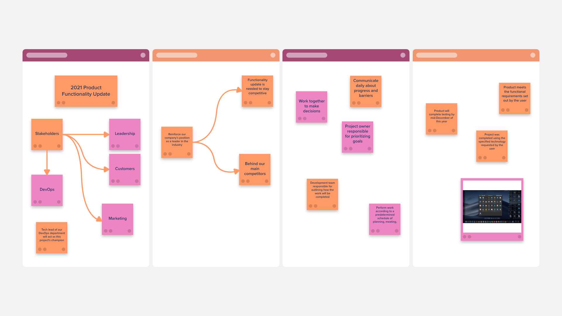 Agile Project Charter Template — Stormboard Agile Project Charter Template — Stormboard
