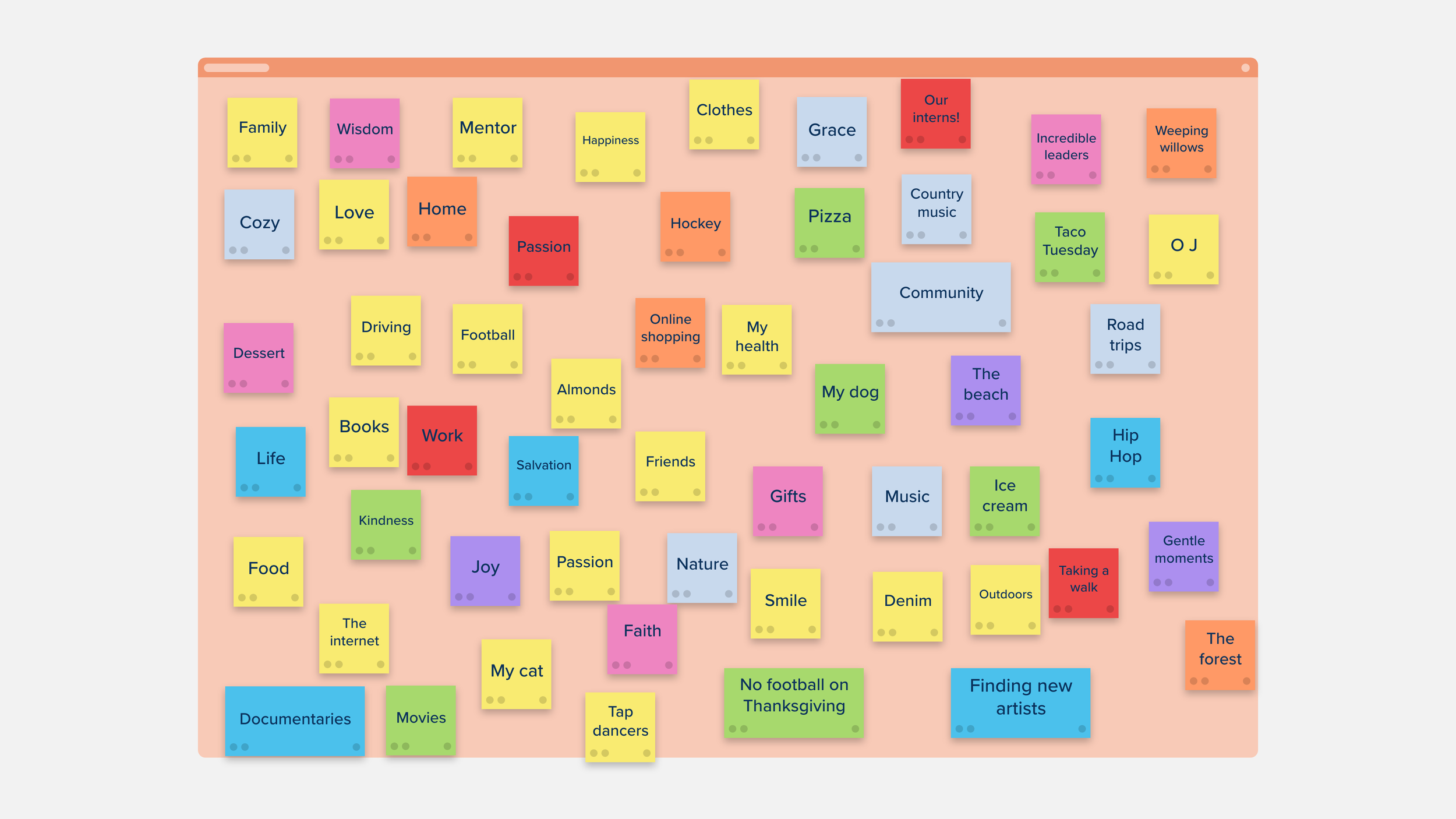 Gratitude Wall Template — Stormboard