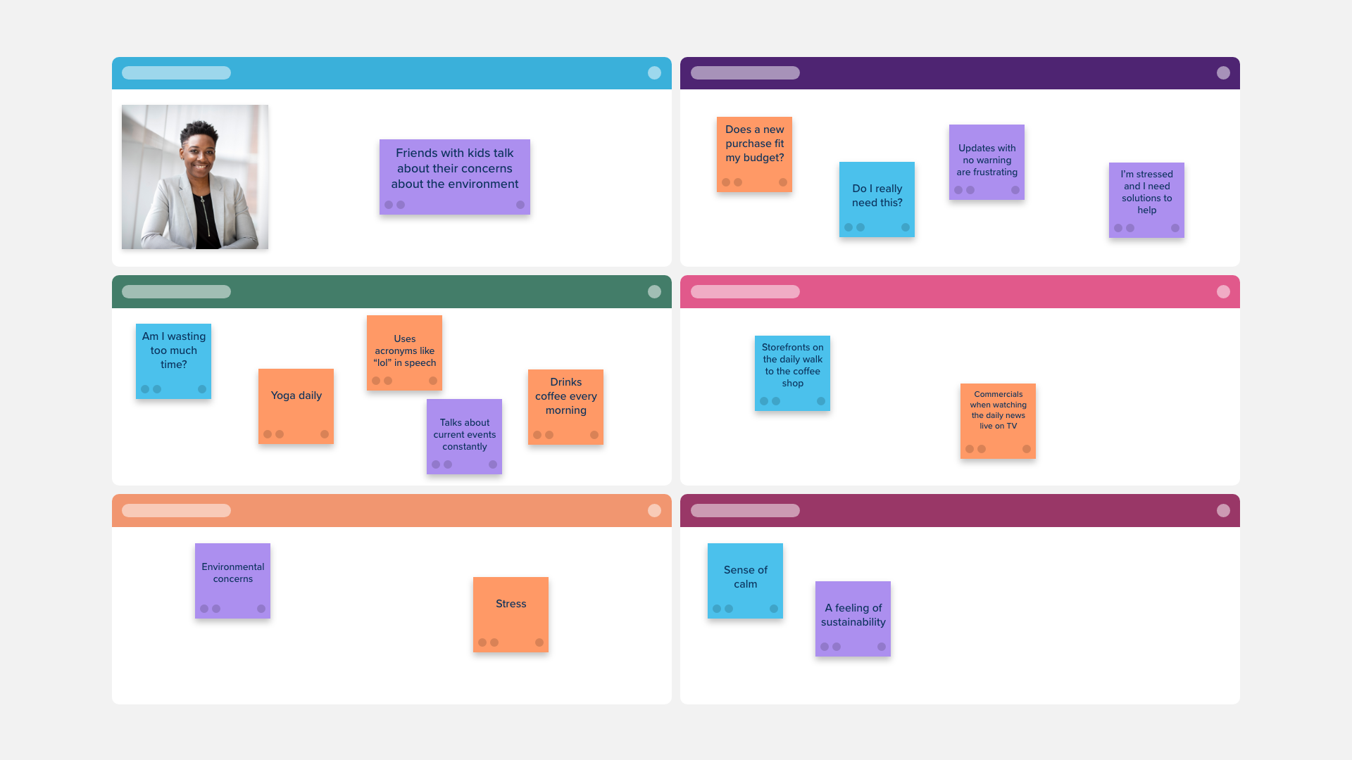 Customer Empathy Map | Template — Stormboard