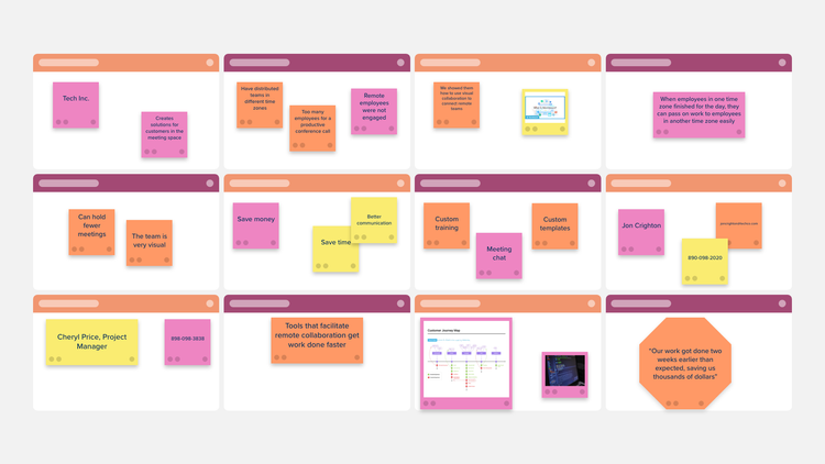 12 Sections | Template — Stormboard