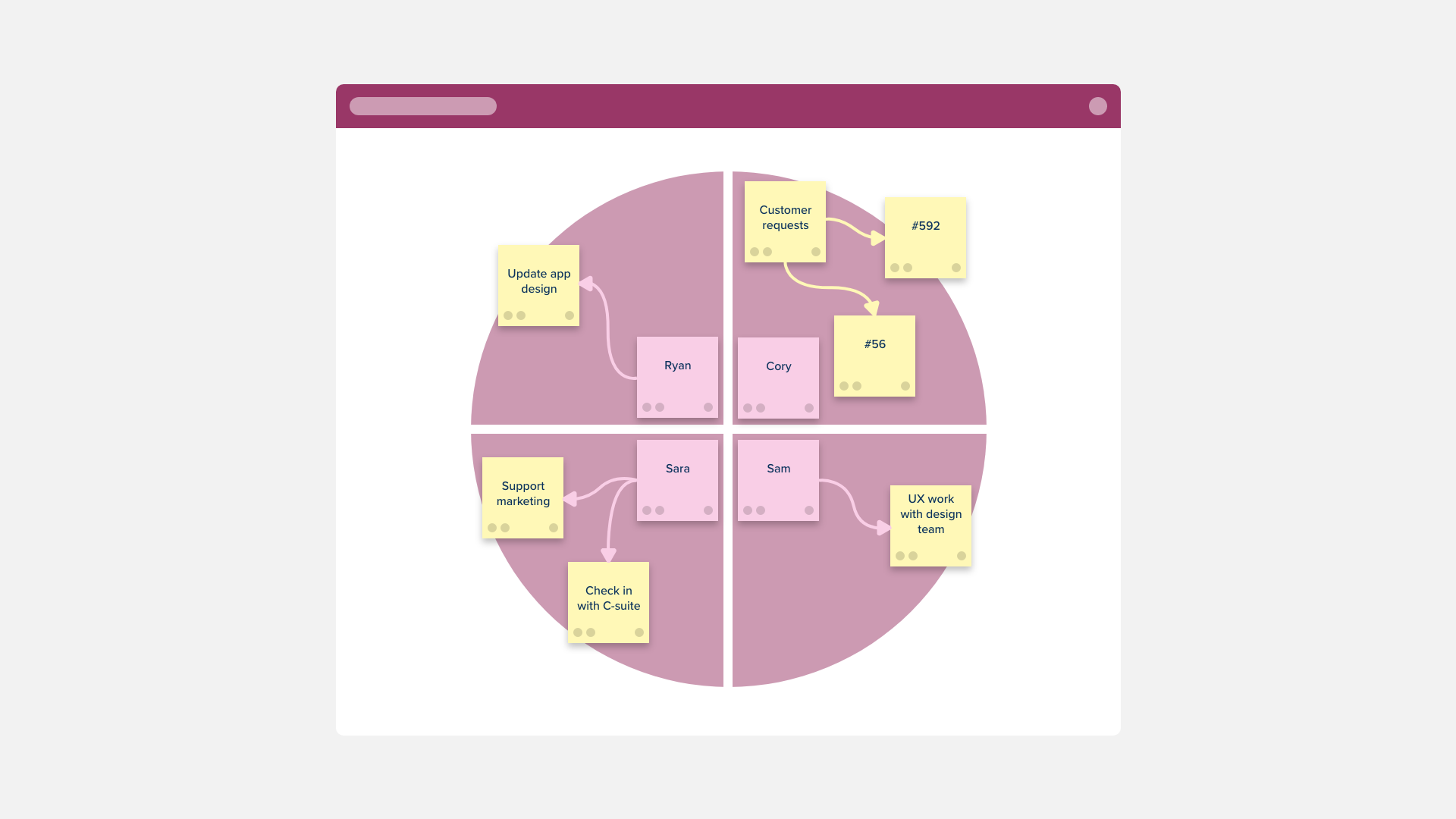4 Section Circle Template